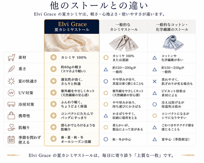 【数量限定】夏の日差しも、冷房も。これ一枚で一年中快適。100%カシミヤ 超軽量ストール